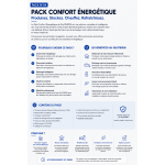 Pack Confort Énergétique